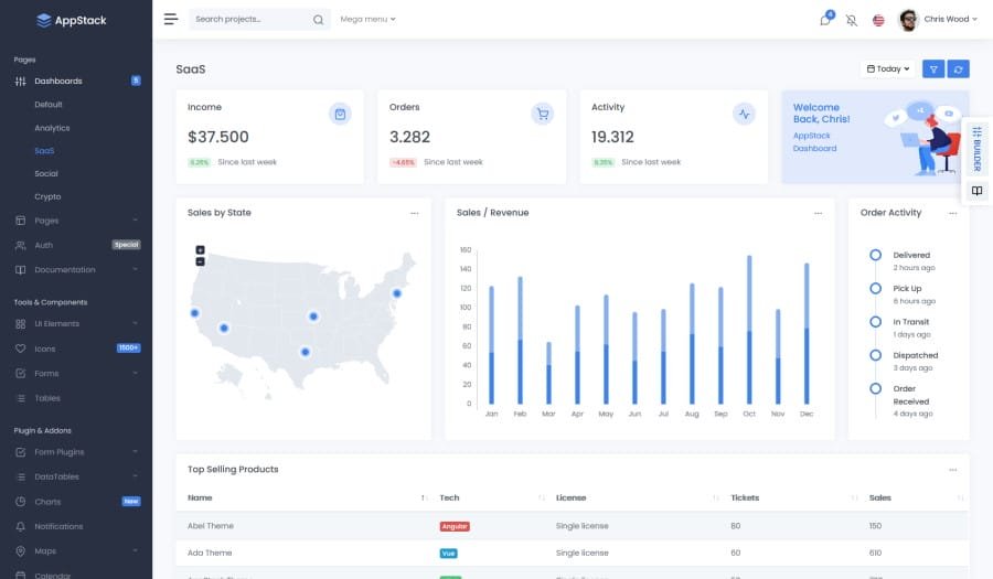 SaaS Bootstrap 5 Dashboard Theme